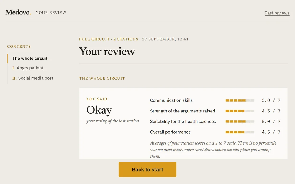 The review of a two-station circuit: the candidate's own rating next to the averages for each competency.